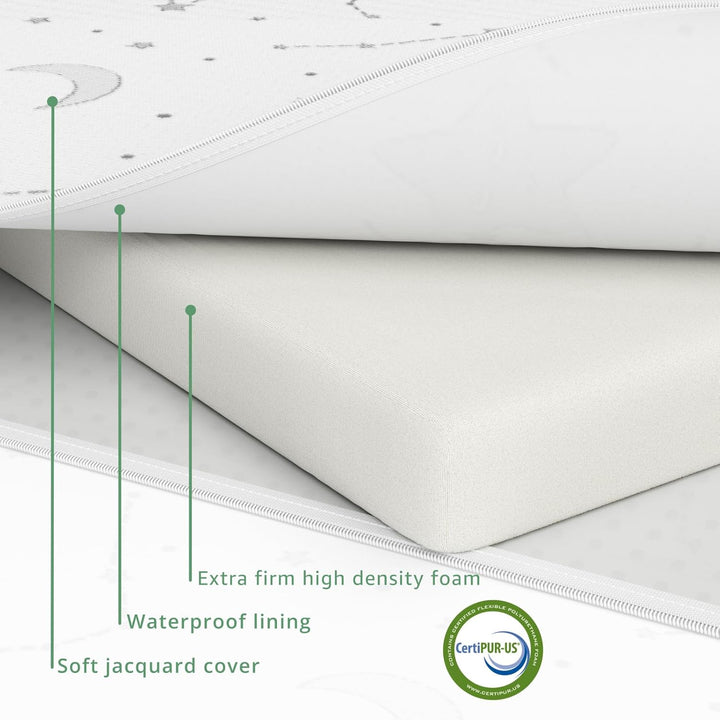 Pack and Play Mattress Topper Baby Pack N Play Mattresses for Playpen and Playard with Washable Cover 38"X26"X1", 1 Pack Firm Foam