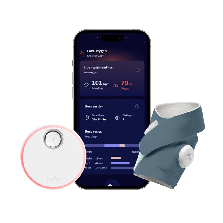 Dream Sock® - Fda-Cleared Smart Baby Monitor - Track Live Pulse (Heart) Rate, Oxygen in Infants - Receive Notifications