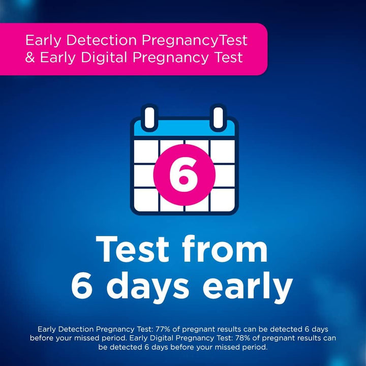 Triple Assurance Pregnancy Test Kit, Home Pregnancy Tests, 3 Ways to Test, 3 Ct