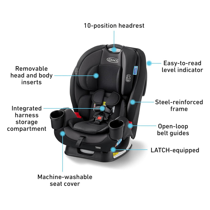 Triride 3-In-1 Reclining Car Seat, Kipling - Rear & Forward Facing Car Seat, Highback Booster, Adjustable Headrest
