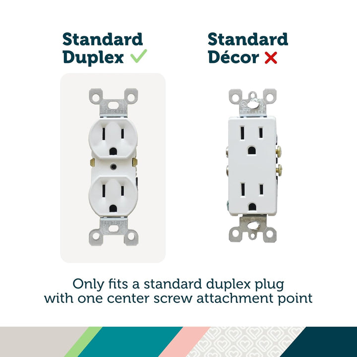 Outlet Cover with Cord Shortener for Baby Proofing