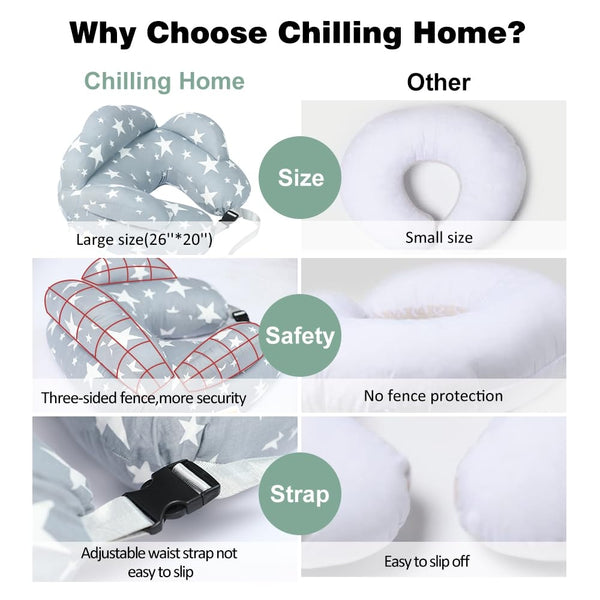 Nursing Pillow – plus Size Breastfeeding Pillows with Security Fence for Enhanced Support & Comfort – Removable Cotton Cover, Adjustable Waist Strap, Newborn Essentials Must Haves Baby Registry Search