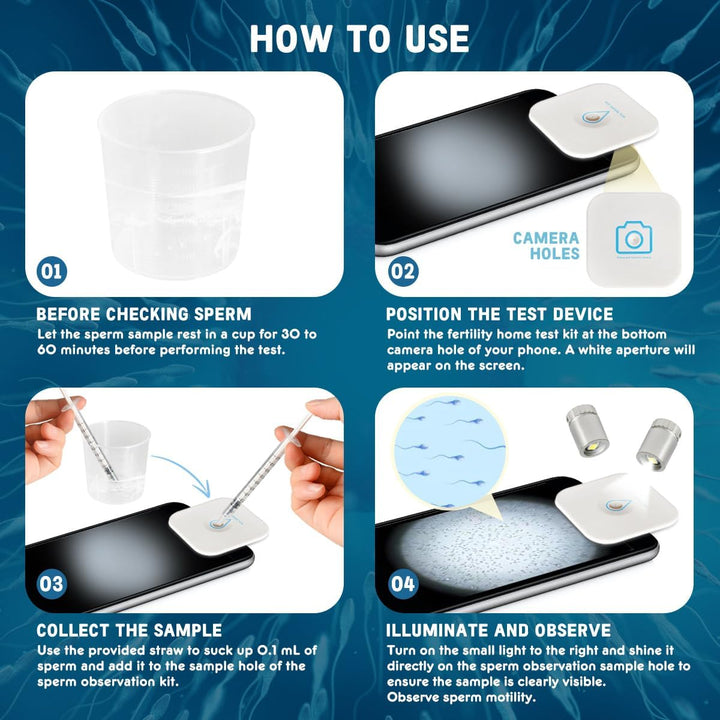 Sperm Quality Test - Progressive Motile Sperm Cells Concentration Test, At-Home Male Fertility Screening Tool