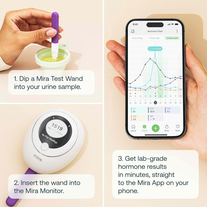 Max Fertility Monitor & Ovulation Test Kit for Women, At-Home Hormone Tracker for LH, Pdg & E3G, Digital Hormone Analyzer with 20 Test Wands, 7× More Accurate than Other Fertility Trackers