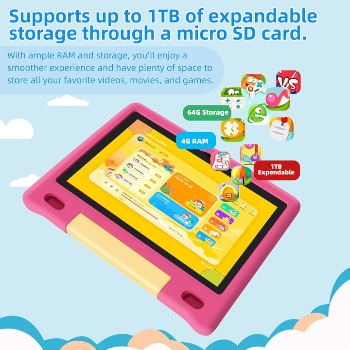 Kids Tablet, 10.1 Inch IPS HD Touchscreen Android 14 64 GB Storage, 8GB (4+4 Virtual) RAM, Octa Core Tablet for Kid with Kid-Proof Case, Parental Controls, 12-Hr Battery, Wifi, GPS – Pink