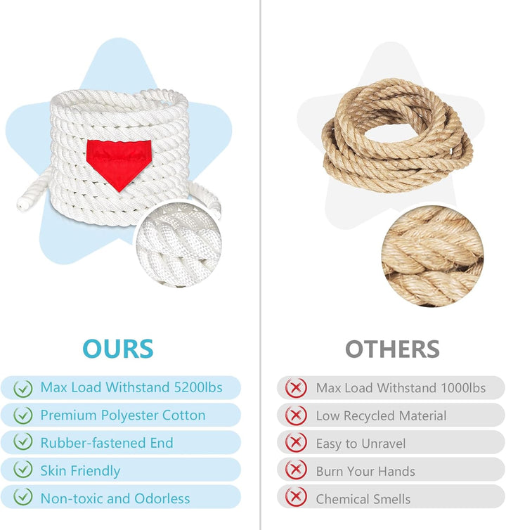 Tug of War Rope for Kids and Adults, Outdoor Lawn Yard Family Reunion Birthday Party Games, Tug of War Rope with Flag for Team Building Activities Field Day Game Carnival Games (White)