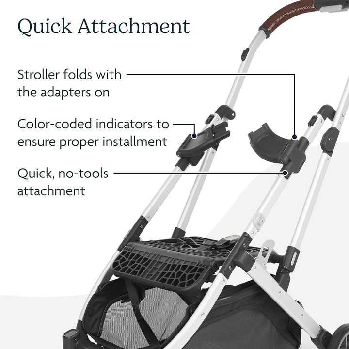 Adapter for Minu and Minu V2 Strollers/Compatible with Bassinet, Aria, Mesa V2, or Mesa Max Infant Car Seats/Quick + Secure Attachment / 1 Set