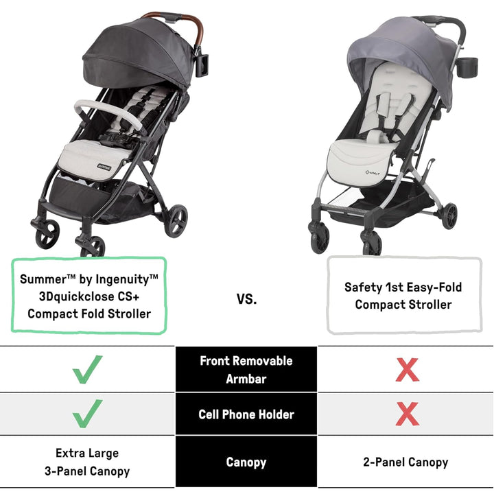 Ingenuity 3Dquickclose CS+ Compact Fold Stroller – Lightweight Stroller with Oversized Canopy, Extra-Large Storage and Compact Fold, Gray
