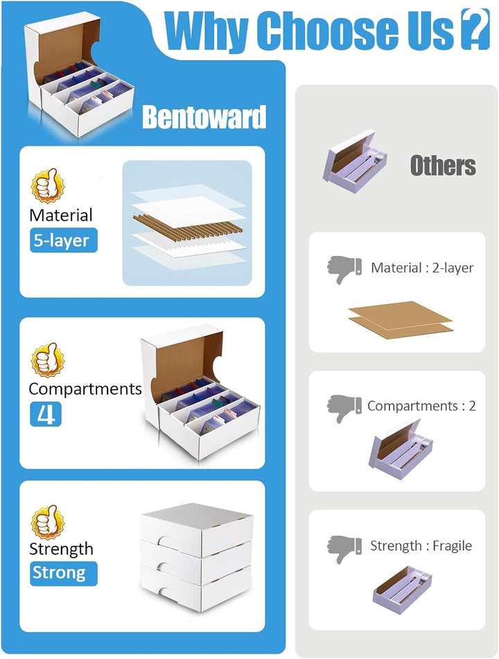 4 Pack Sports Card Boxes 3120 Count Cardboard Card Storage Box White Bulk Card Storage Baseball Card Boxes with 10 Dividers Sports Cards Storage Box for Card Game Baseball Card Storage Boxes