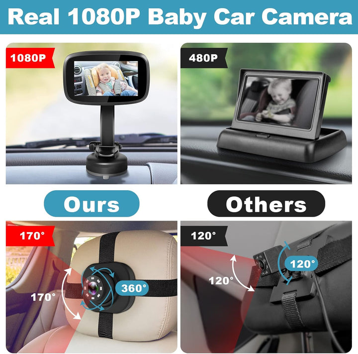 1080P Baby Car Mirror, 4.3" Baby Car Camera Monitor with 170° Wide View, HD Night Vision Function and Reusable Sucker Bracket, Safety Rear Facing Car Set Camera for Infants Kids Toddlers