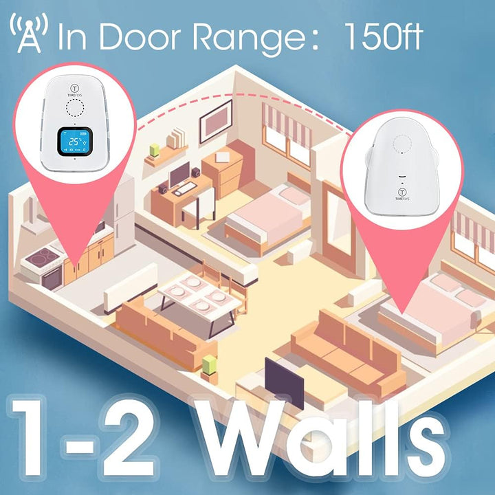 Audio Baby Monitor Crown ,Temperature Monitoring,Vibration,Lullabies,Rechargeable Battery,Talk Back Intercom,Usb Connection,Zero Emission at Night Mode,Long Range up to 1000 Ft