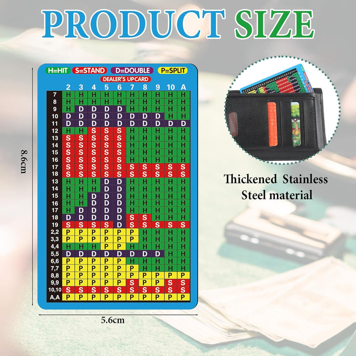 Metal Blackjack Basic Strategy Card with PU Protective Sleeve Stainless Steel Blackjack Basic Strategy for Casino Blackjack Table Set