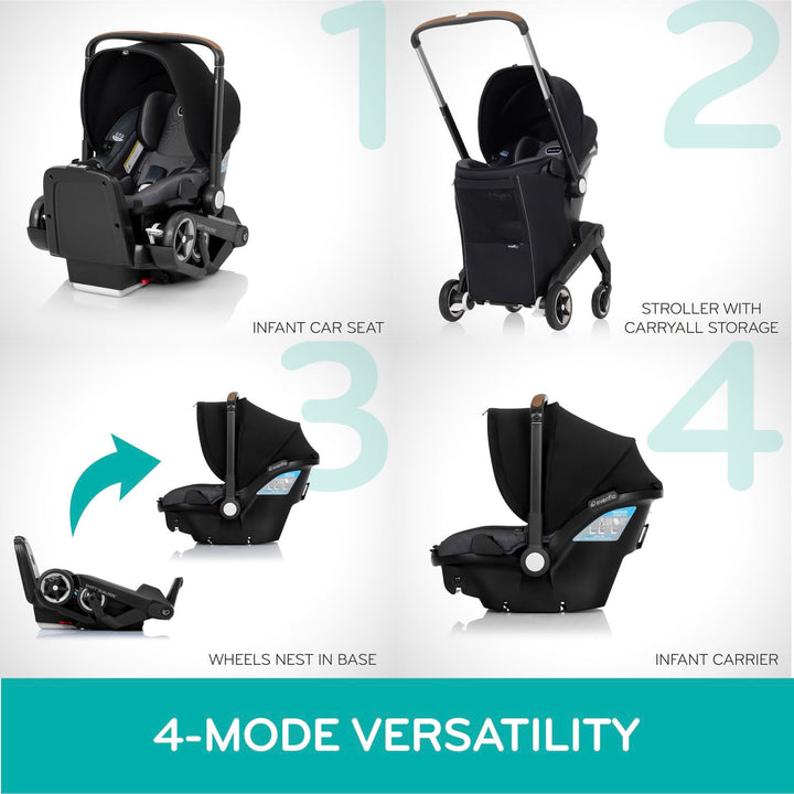 Shyft Dualride Infant Car Seat Stroller Combo with Carryall Storage (Boone Gray)