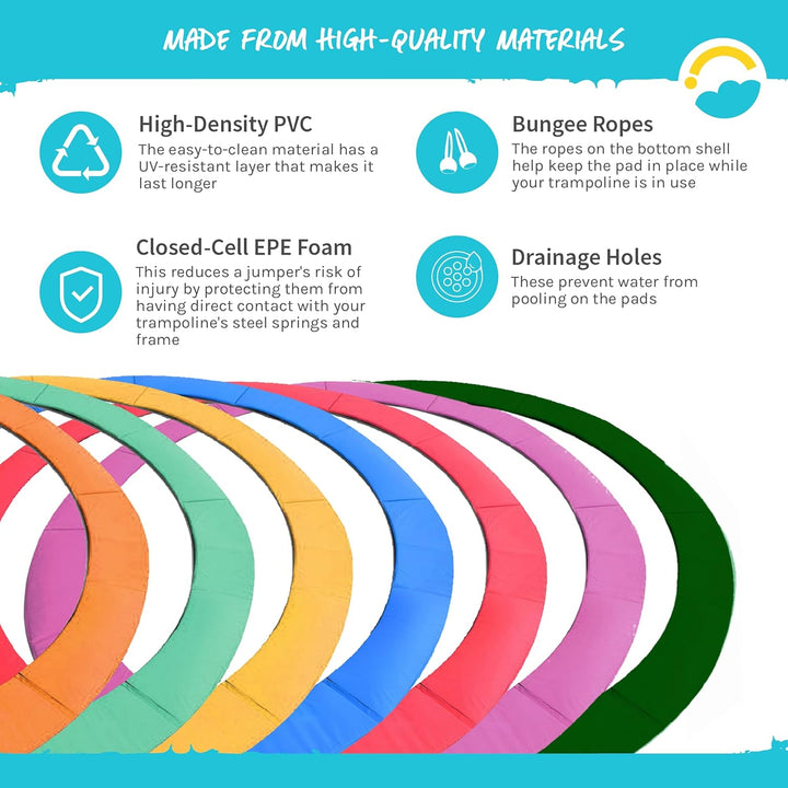 Universal Replacement Trampoline Safety Pad - Spring Cover Fits 8Ft 10Ft 12Ft 14Ft 15Ft Frames - Comfortable, Long Lasting, and Water-Resistant