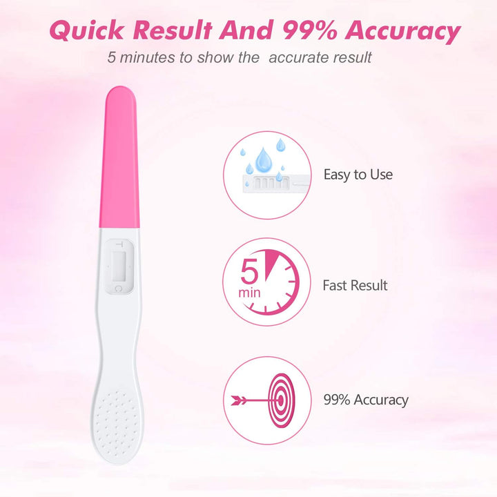 Midstream Pregnancy Test - Home Pregnancy Test – Early Detection Test, Incredibly Accurate – Super Fast Results – HCG Testing Kit - 6 Pack