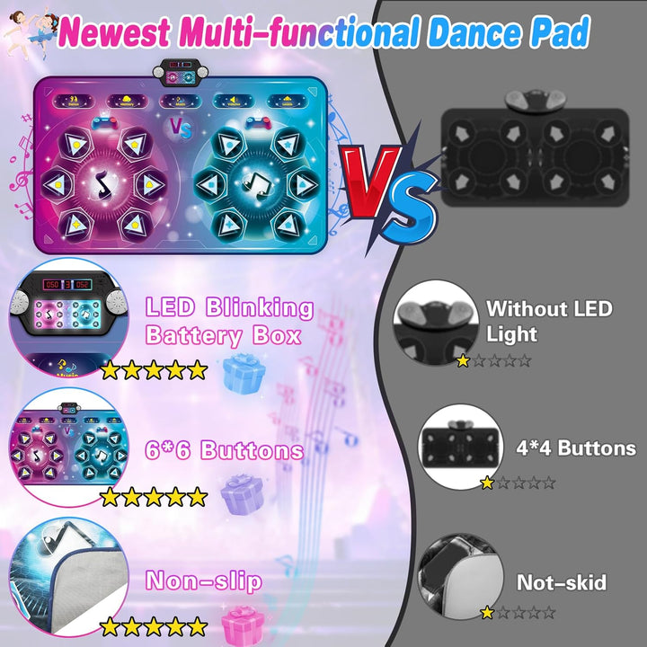Upgraded Extra Large Electronic Dance Mats, Dance Pad with Single&Double Players Mode, Dancing Music Playmat with LED Light, Challenge Game as Christmas Birthday Gift for Kids Girls Boys 3-12 Year Old