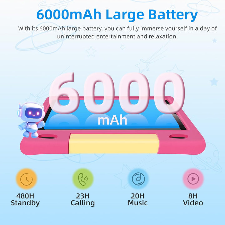 Kids Tablet, 10.1 Inch IPS HD Touchscreen Android 14 64 GB Storage, 8GB (4+4 Virtual) RAM, Octa Core Tablet for Kid with Kid-Proof Case, Parental Controls, 12-Hr Battery, Wifi, GPS – Pink