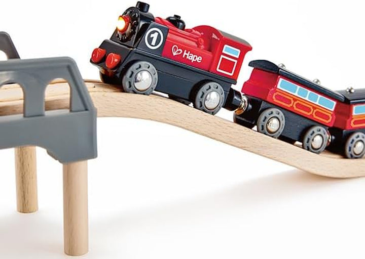 Railway Battery Powered Train