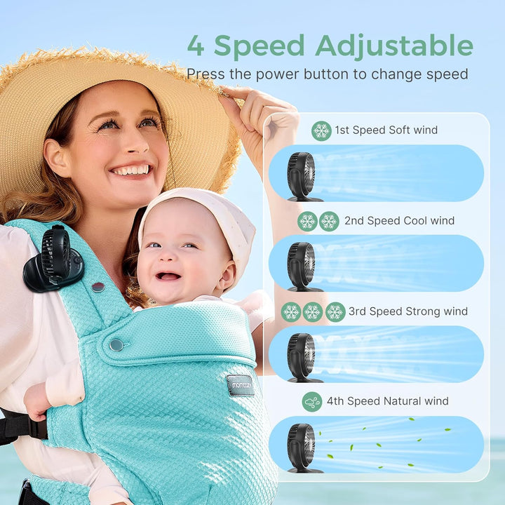 Portable Fan with Clip | 4-Speed Mini-Fan for Carrier | Personal Fans Ultra Lighter 0.26Lb | Gaps ≤4.5Mm | Handheld Cooling | Rechargeable Rotate for Diaper Backpack/Stroller/Carrier/Chair