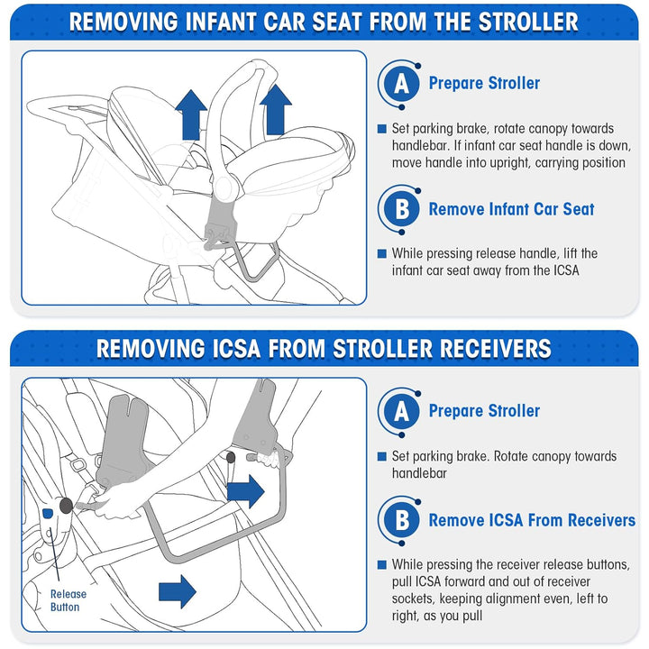 Single Jogging Stroller Adapter for Graco Infant Car Seats, Baby Trend Car Seat Adapter for Most BOB Gear Strollers, Baby Jogger Car Seat Replacement Part