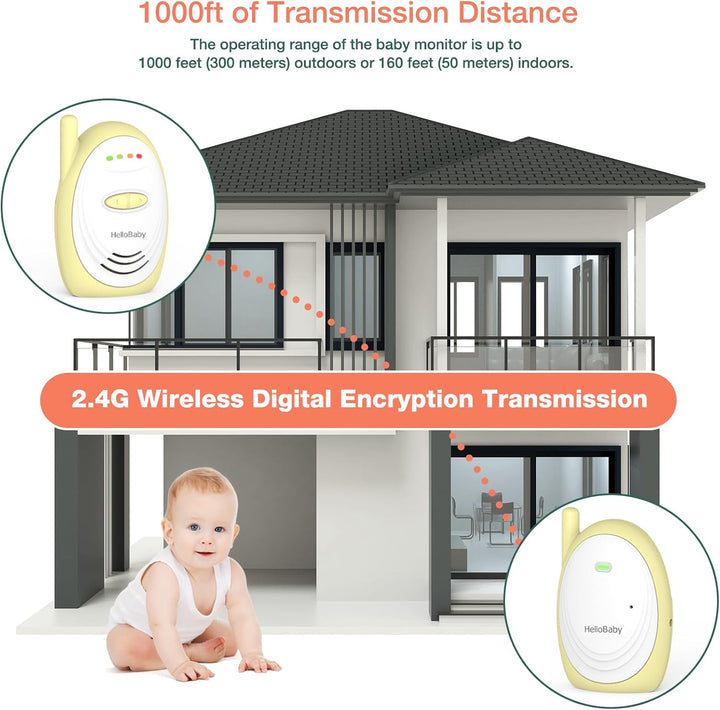 Audio Baby Monitor with 1000Ft Range, Volume Control, Portable 2.4Ghz Digital Wireless Baby Monitor, Audio Surveillance for Baby with High-Sensitivity Mic, USB Connection, HB168