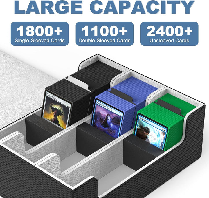 Card Deck Case for Trading Cards 1800+, Trading Card Storage Box with 10 Dividers and 3 Foam Stoppers, Leather Magnetic Closure Commander Deck Box Fit for Yugioh, MTG and Sport Cards