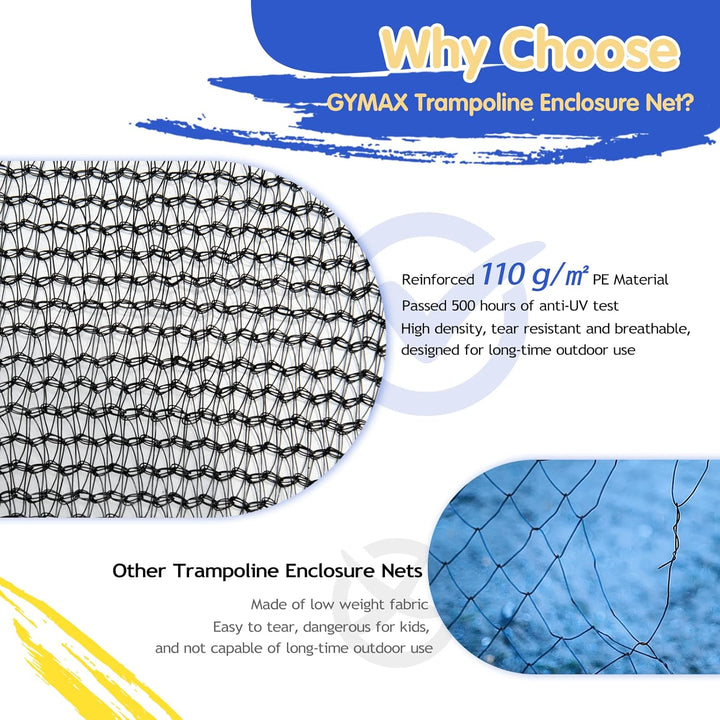 Trampoline Net, Trampoline Enclosure for 8 10 12 14 15 16Ft round Trampoline with Double-Headed Zippers & Buckles, Weather-Resistant Sun-Protective Trampoline Replacement Net