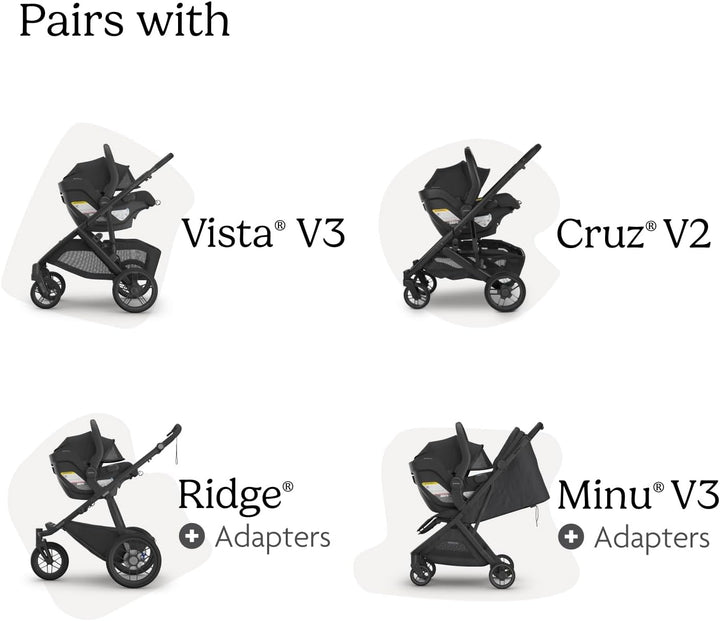 Mesa V3 Infant Car Seat - Easy Installation + Smartsecure Technology - Attaches to Stroller | Base + Infant Insert Included - Jake (Charcoal)