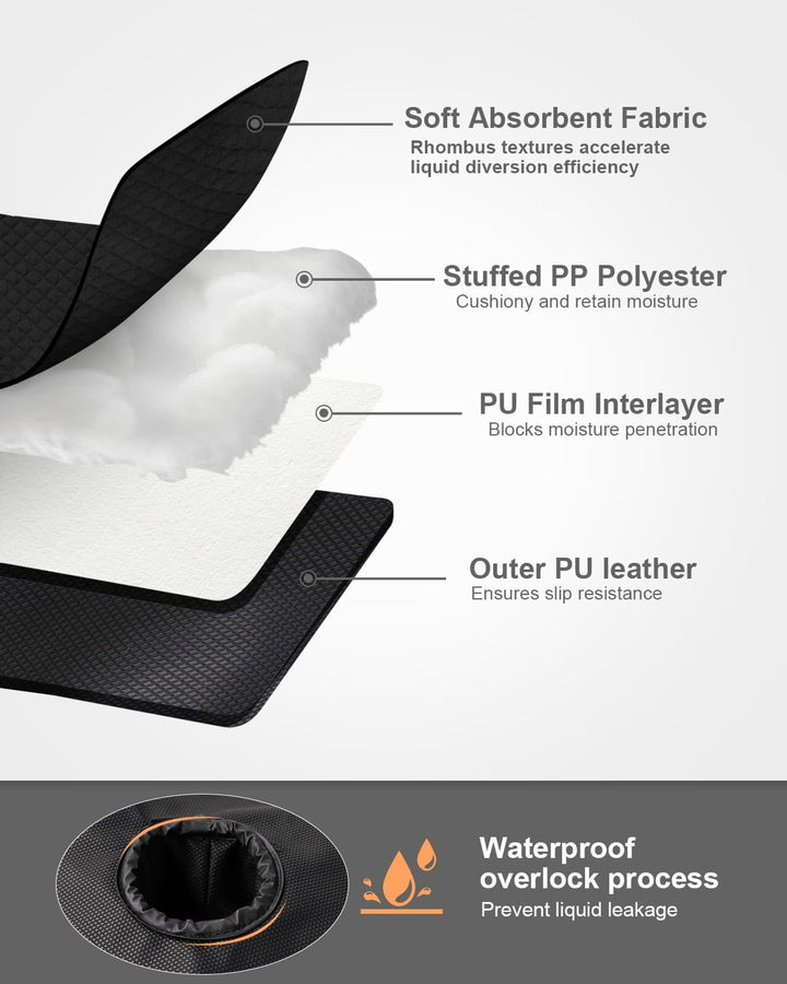 Baby Potty Training Car Seat Protector 2 Pack, Waterproof Car Seat Liner for Potty Training Toilet, Baby Infant Toddler Piddle Pad Fits for Carseat, Stroller, Highchair - 2 Pack, Black