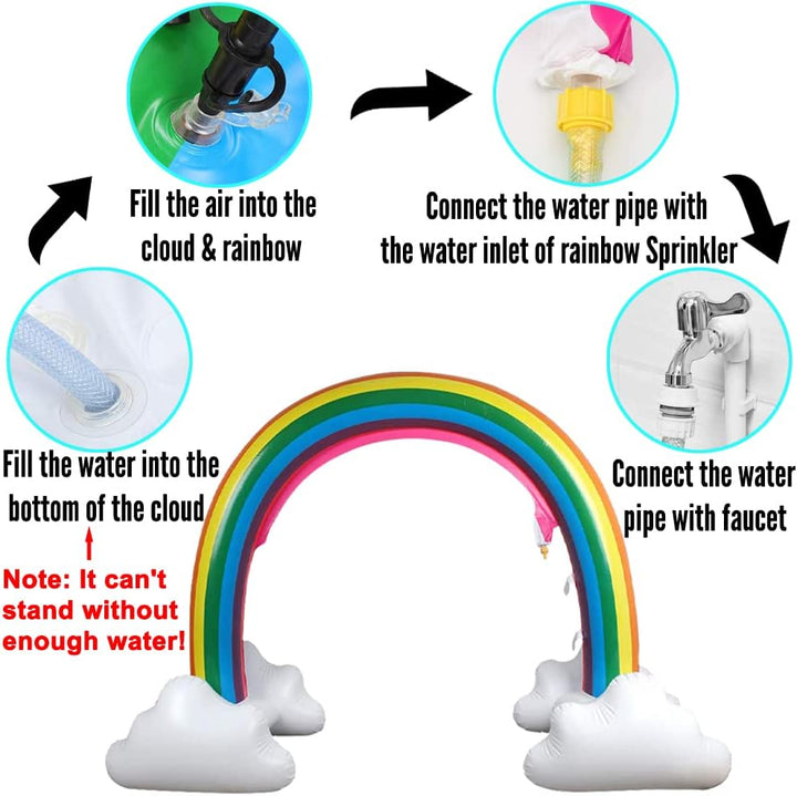 Inflatable Rainbow Cloud Sprinkler Toys, 8 X 5.5 Ft Summer Sprinkler Backyard Water Park Supply for Kids