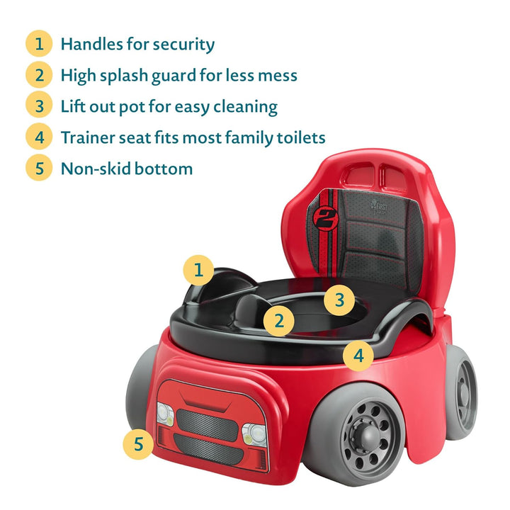 Training Wheels Racer Potty Training Toilet - Race Car Training Potty - Includes Detachable Toddler Toilet Seat and Kids Potty - Ages 18 Months and Up