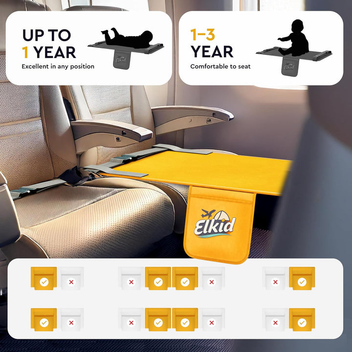 Toddler Airplane Bed, Kids Airplane Seat Extender Travel Bed, Kids Travel Essentials