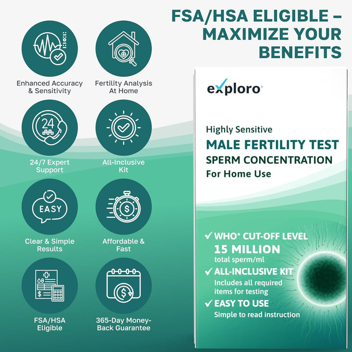[1-Pack] Male Fertility Test Kit Clear Interpretation, Rapid Result of Sperm Test for Men, Home Test Kit for Sperm Check Fertility Test with Accurate Result in 10 Mins of Sperm Testing at Home