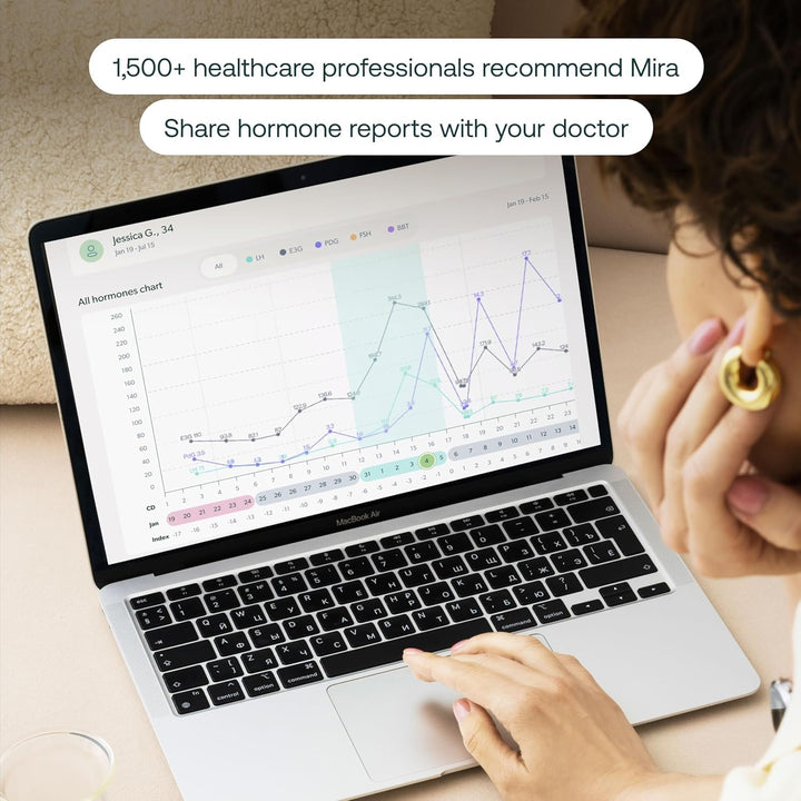 Fertility MAX Wands, Ovulation Test Strips for Women, Monitor and Detect Ovulation at Home, Track Pdg, LH and E3G, Use with the Digital  Fertility Monitor Kit + App, 20 Tests