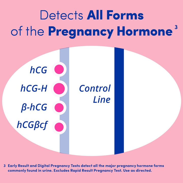 Early Result Pregnancy Test, 3 Count Pack