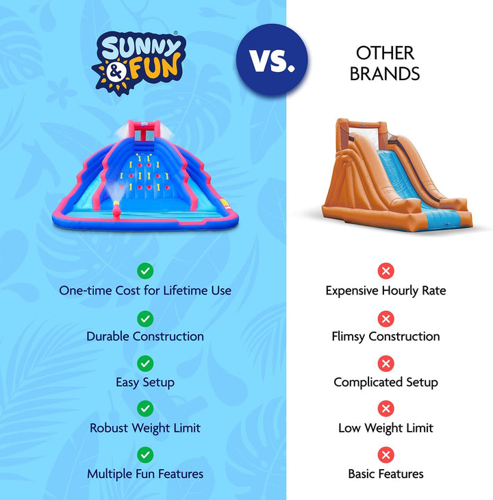 Ultra Climber Inflatable Water Slide Park – Heavy-Duty for Outdoor Fun - Climbing Wall, Two Slides & Splash Pool – Easy to Set up & Inflate with Included Air Pump & Carrying Case