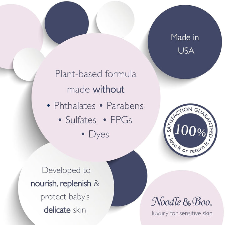 Bundle of Joy Newborn Baby Gift Set ; Newborn 2-In-1 Hair & Body Wash, Super Soft Baby Lotion