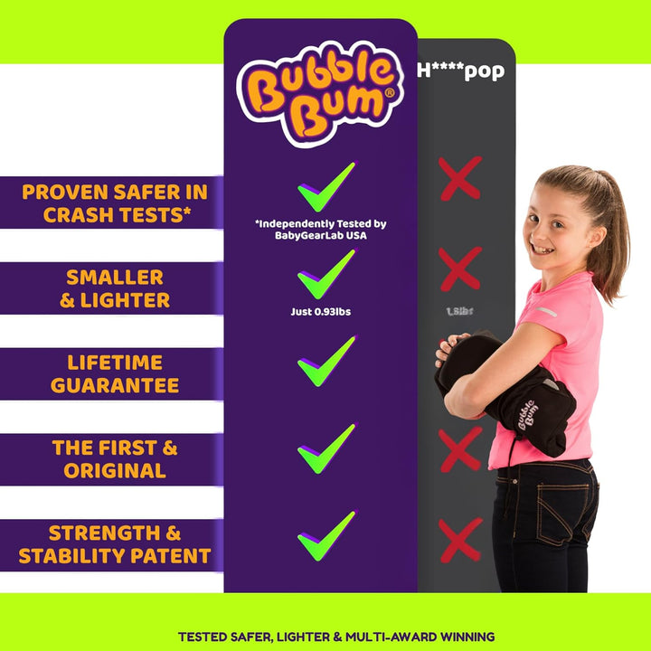 Inflatable Booster Car Seat – Foldable, Lightweight, Backless Travel Booster Seat for Kids, Portable Carseat for Toddler, Fits 3 Across, Compact for Uber - Ages 4-11 Year Old, - Black