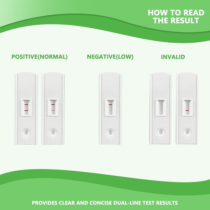 Fertility Home Test Kit for Men-Trak plus Male Fertility Testing System- Shows Normal or Low Sperm Count- Easy to Read Results-Convenient, Accurate, Private