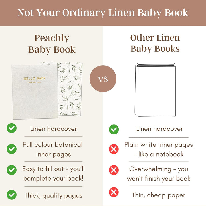 Unisex Baby Memory Book | Minimalist Baby First Year Keepsake for Milestones | Baby Books First Year Memory Book | Simple Baby Scrapbook for Boy Girl Milestones | Natural Linen - Olive