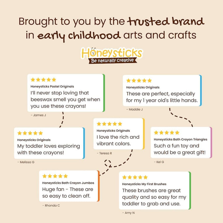 Non Toxic Finger Paint (6 Bright Colors), Washable from Skin, Safe Finger Painting for Toddlers, Kids Ages 1-3, 2-4, 3-5, Perfect First Paint for Little Artists Age 1+, Water Based, Eco
