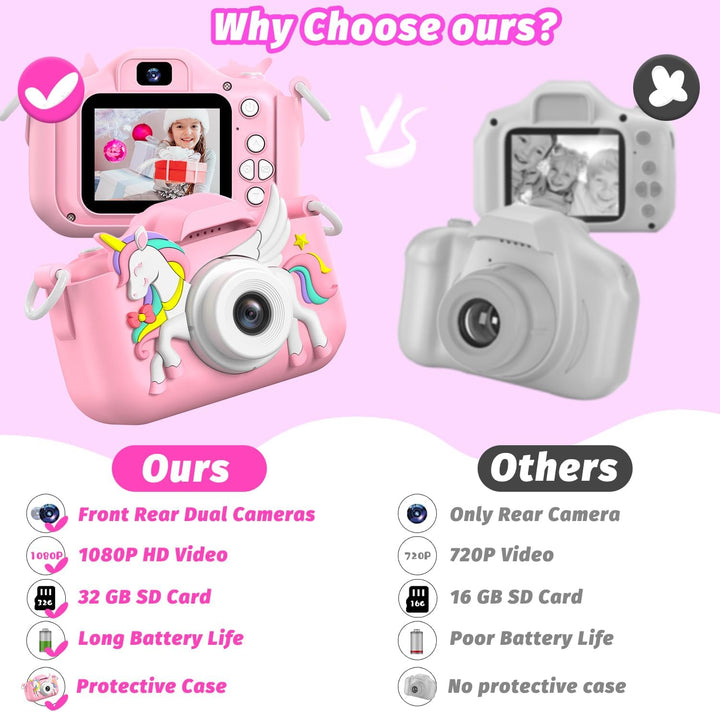 Children'S Camera Toys for Girls & Boys, 3-12 Years - 1080P HD Video Kids Digital Camera - Perfect for Christmas & Birthday Gifts