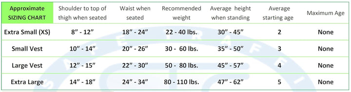 Extra Small (XS) Blue, Lightweight, Compact, Portable Car Seat, 2+ Years; 26.5–40 Lb - Perfect for Travel and Everyday Child Safety
