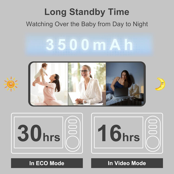 4.3'' Video Baby Monitor with 30 Hours Battery, Remote Pan-Tilt-Zoom Baby Monitor No Wifi, Baby Monitor with Camera and Audio, Night Vision, ECO Mode, Two-Way Talk, 8 Lullabies, 1000Ft Range