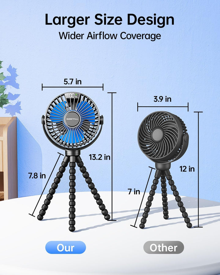 Portable Stroller Fan with Display 4000Mah Battery Powered Mini Clip on Fan, 4-Speed Rechargeable Small Personal Cooling for Baby Car Seat Crib Travel - Black