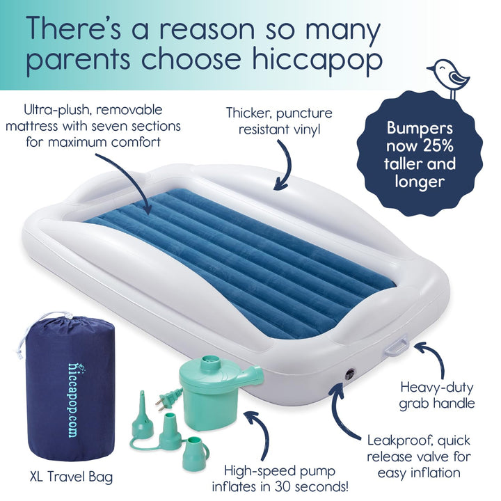 Inflatable Toddler Travel Bed with Safety Bumpers [4-Sided] | Portable Toddler Bed for Kids | Toddler Air Mattress | Kids Air Mattress - Navy Blue