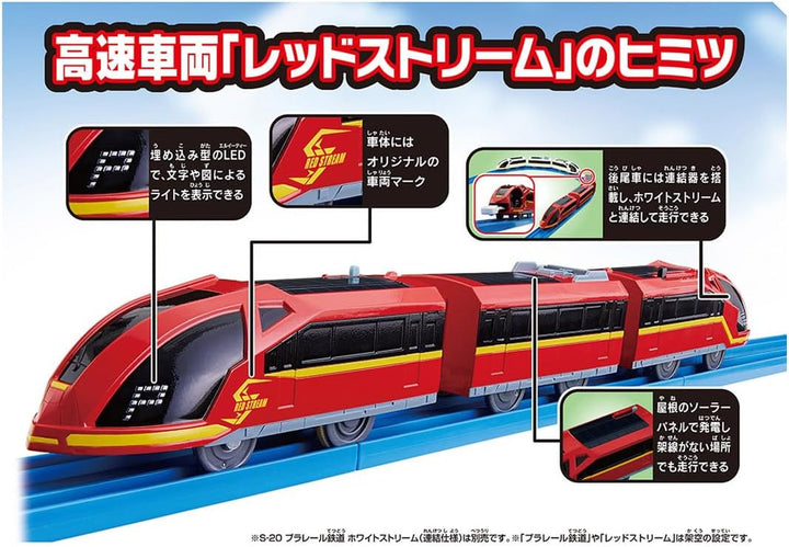 Takara Tomy Plarail Play Connected! Plarail Best Selection Set, Trains, Trains, Toys, Ages 3 and Up