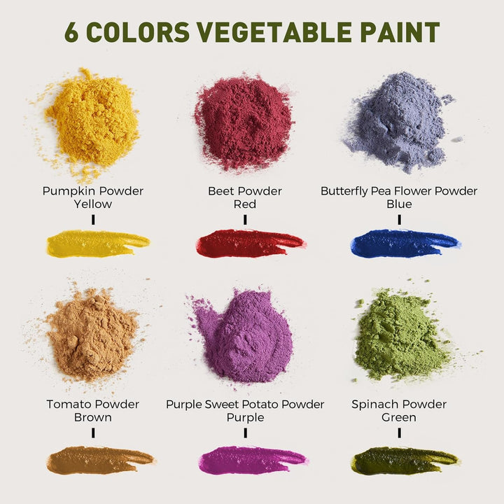 Washable Finger Paints Powder for Toddlers, Safe Paints for Baby'S Hand and Feet, Non-Toxic Preschool Art and Craft Supplies