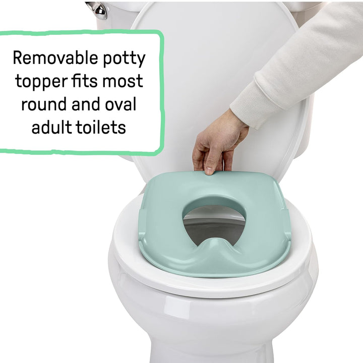 Prepare to Potty 3-In-1 System - Potty Training Toilet, Topper, Step Stool, Easy Setup, for Toddlers Ages 18 Months+