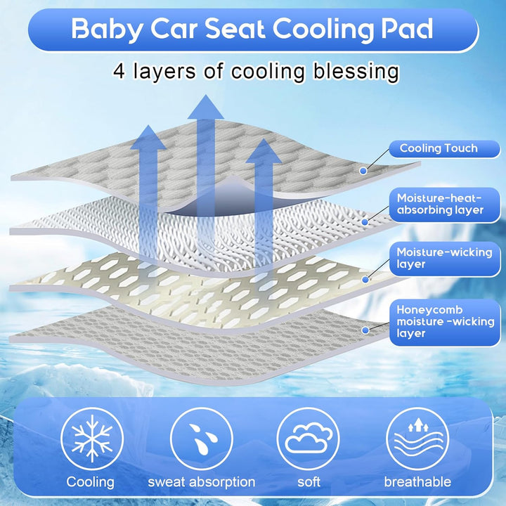 Car Seat Cooling Pad for Baby, Mink Dot Car Seat Cooler Mat for Girls Boys, Stroller Cooling Pad with 3D Breathable Mesh, Multifunctional Infant Carseat Cooling Insert Liner for Summer